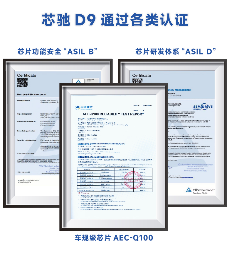 芯驰D9-Pro(D9360)认证