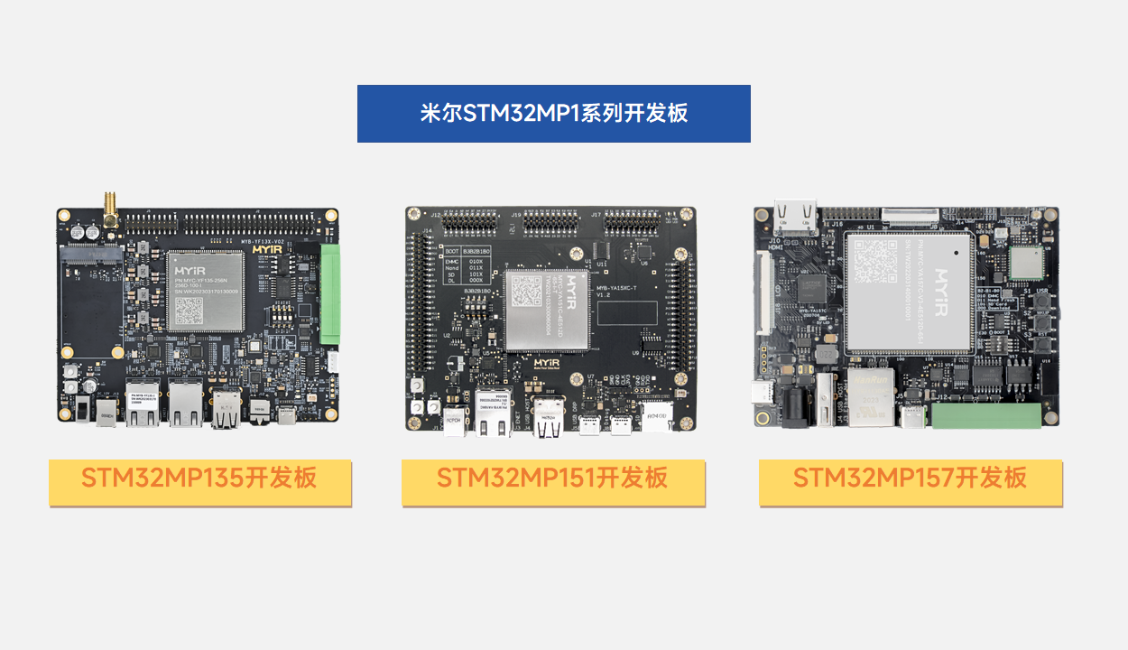 门徒娱乐 STM32MP1 开发板
