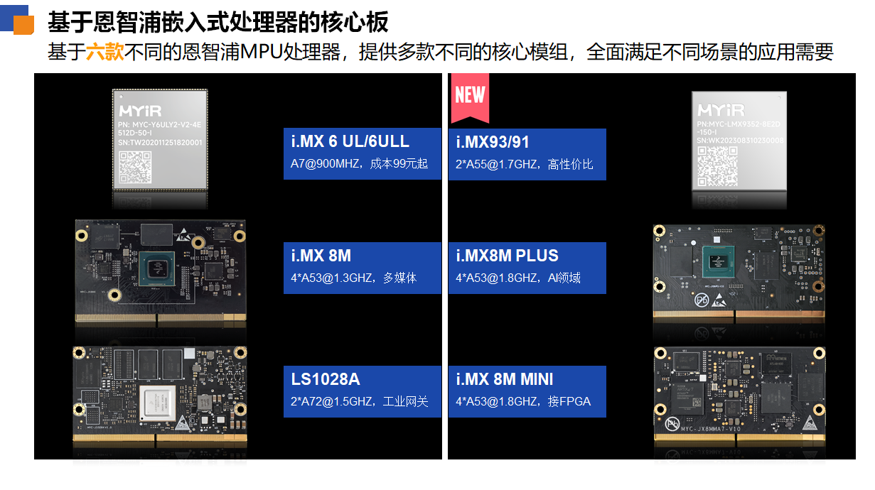 门徒娱乐基于恩智浦嵌入式处理器的核心板