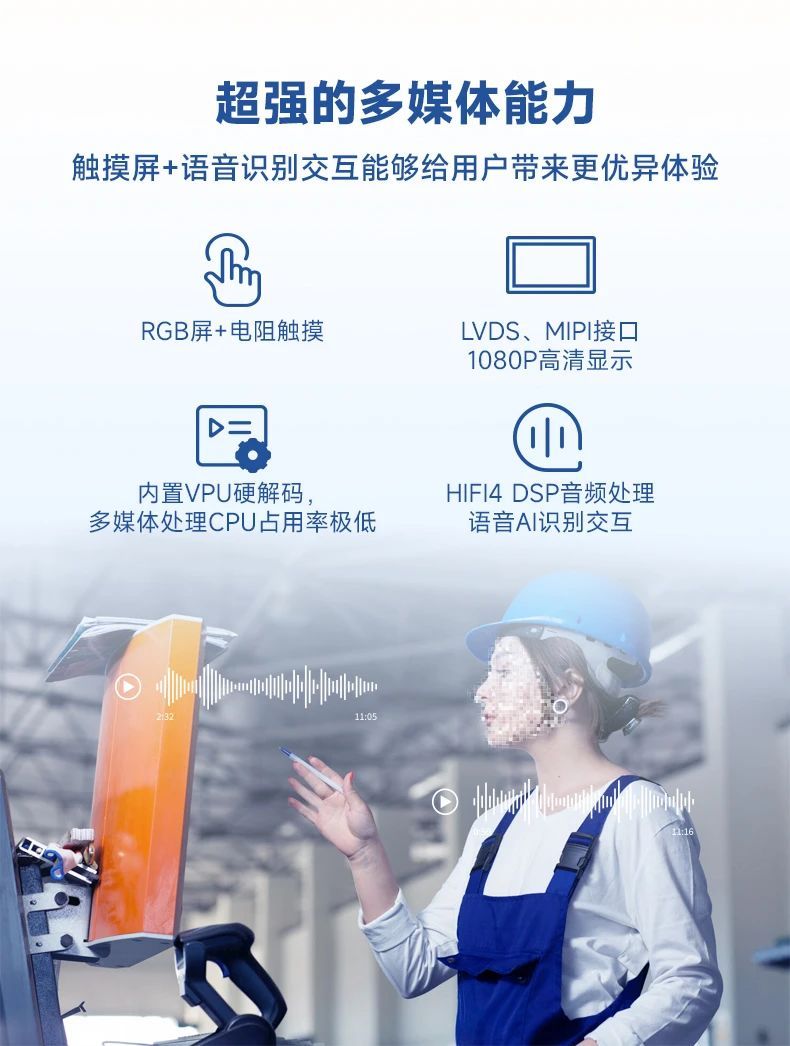 全志T113开发板 核心板 多媒体