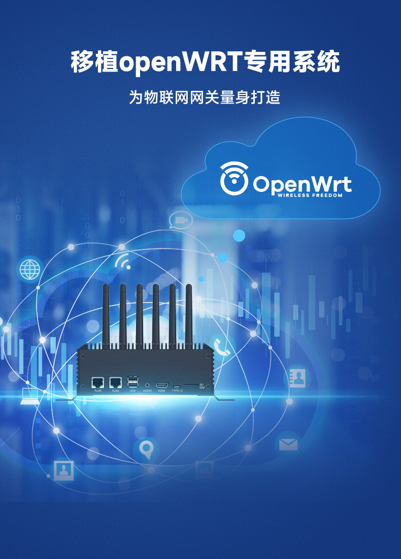 RZ/G2UL核心板移植openWRT专用系统