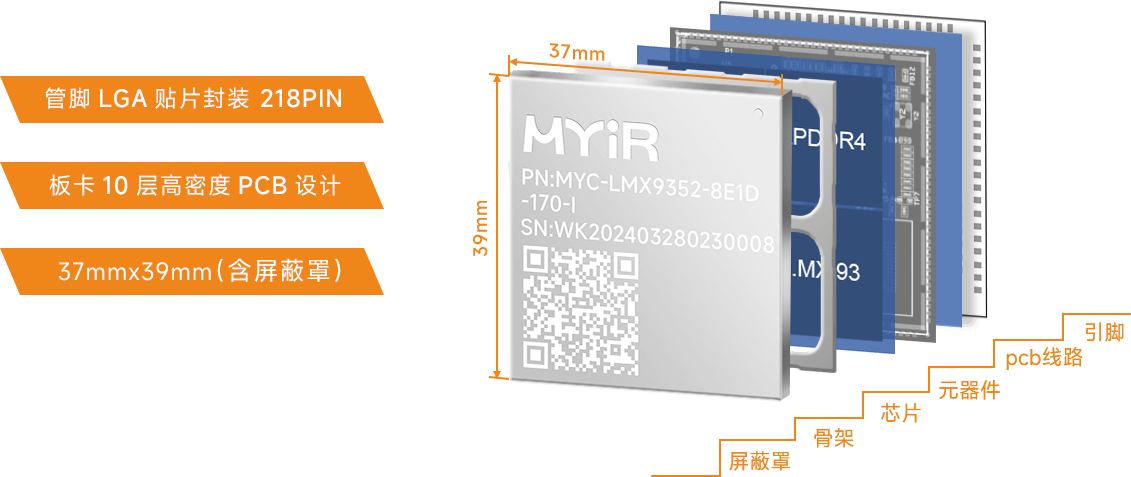 I.MX93核心板核心板接口丰富,性价比高