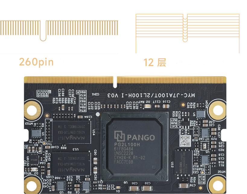 PG2L100H核心板接口丰富,性价比高