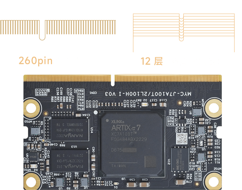 XC7A100T核心板接口丰富,性价比高