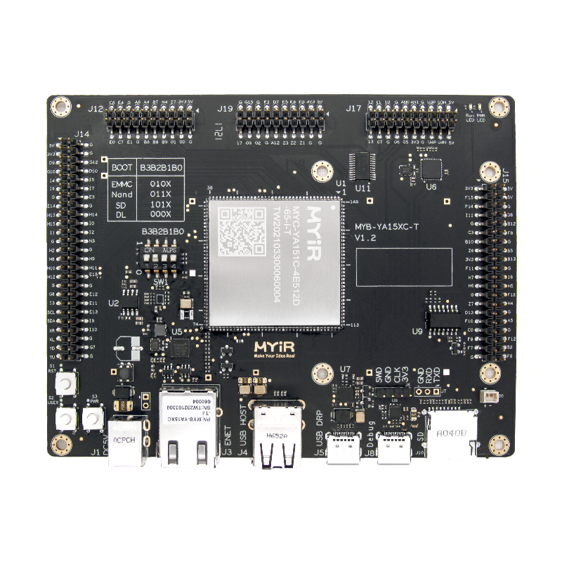 ST STM32MP151