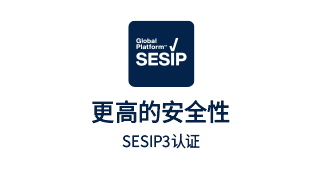 STM32MP257应用领域