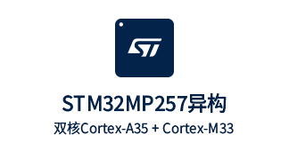 STM32MP257应用领域