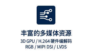 STM32MP257核心板 - STM32MP2开发板应用领域