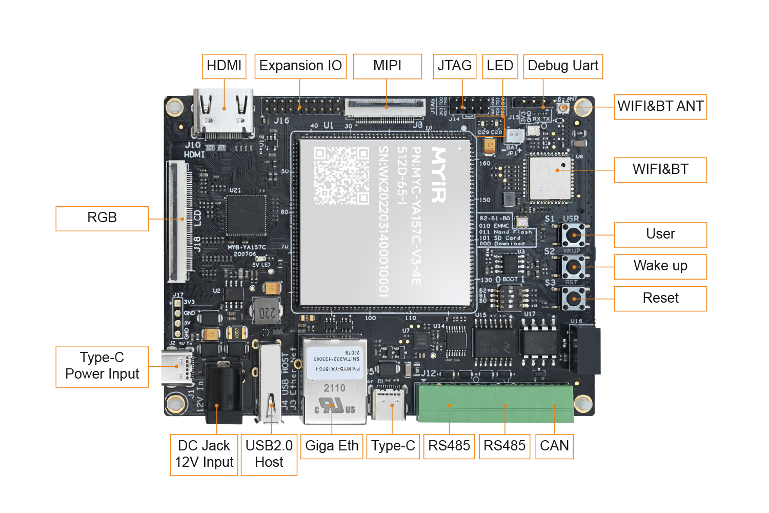 STM32MP157开发板