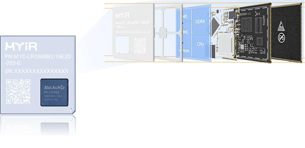 RK3568核心板接口丰富,性价比高