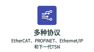 瑞萨RZ/T2H应用领域