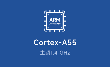 I.MX91核心板应用领域