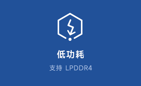 I.MX91核心板应用领域