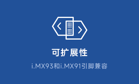 I.MX91核心板应用领域