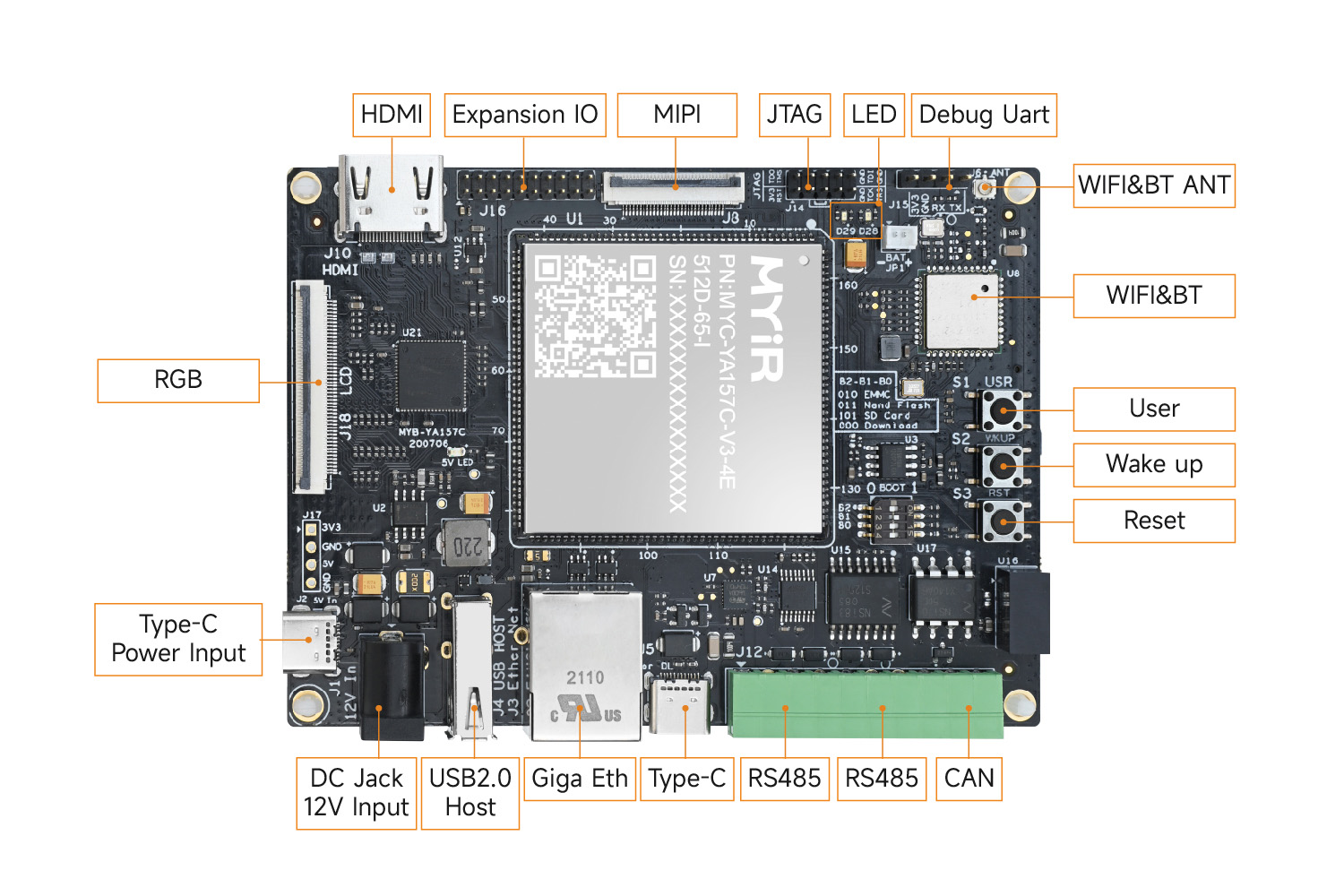 STM32MP157开发板