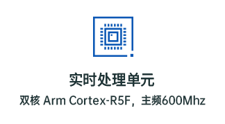 XILINX XCZU3EG-V3应用领域