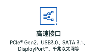 XILINX XCZU3EG-V3应用领域