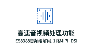 AM62L缩略图应用领域