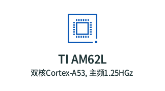 AM62L缩略图应用领域