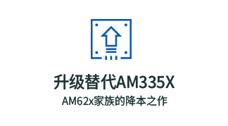 AM62L应用领域
