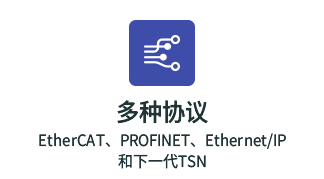 瑞萨RZ/T2H应用领域