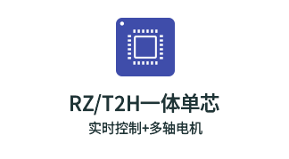 瑞萨RZ/T2H应用领域