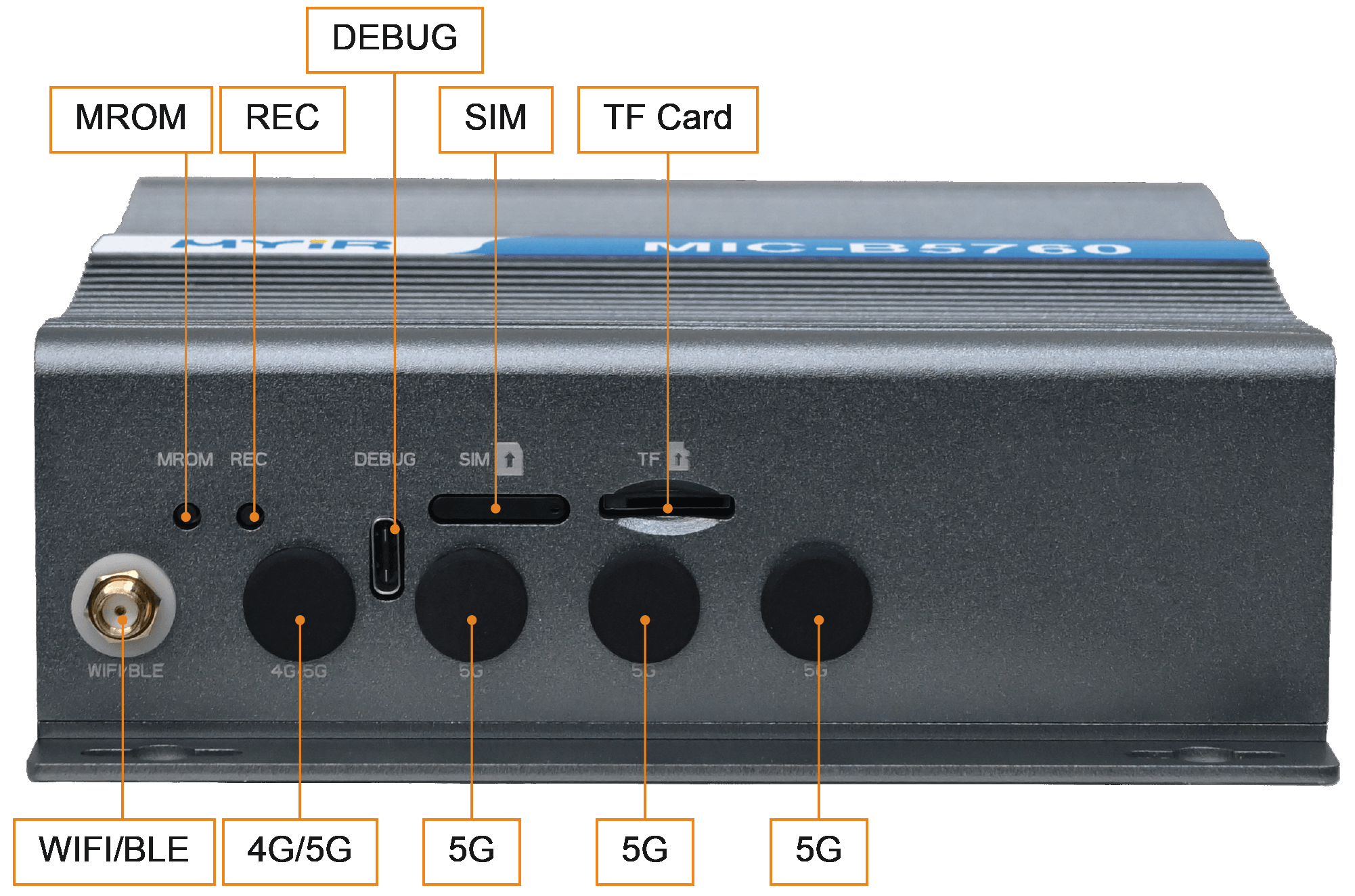 MIC-B5760 interface overview