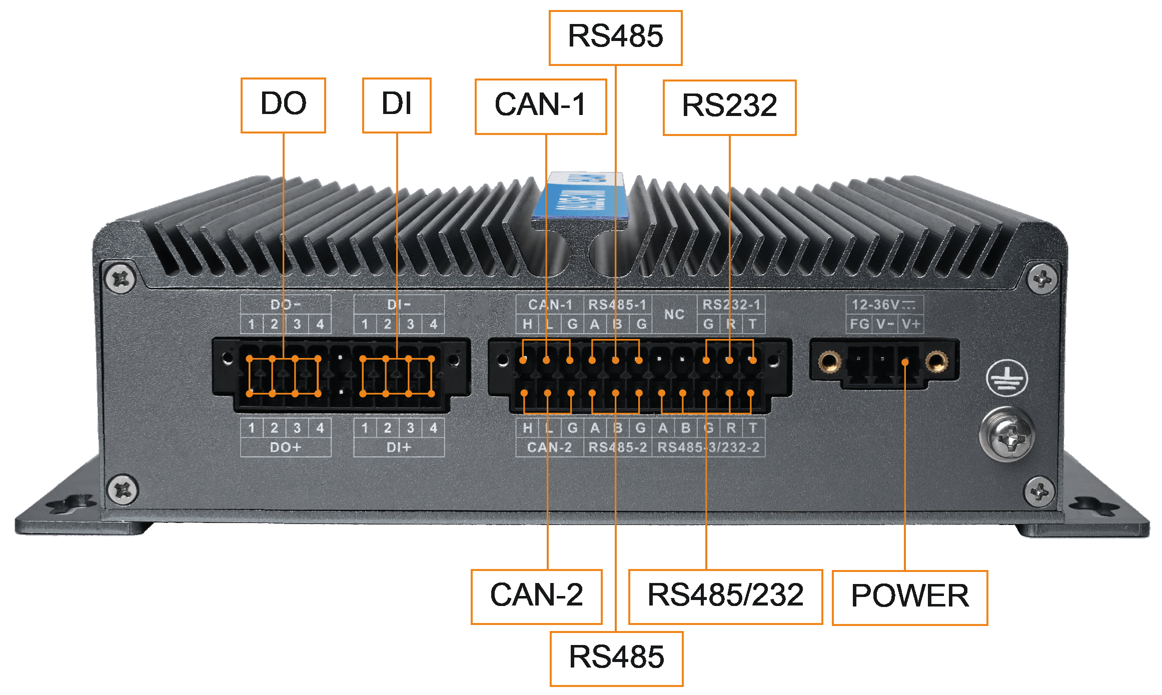 MIC-B5760 rear I/O panel