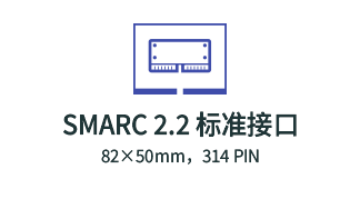 恩智浦 i.MX 95应用领域