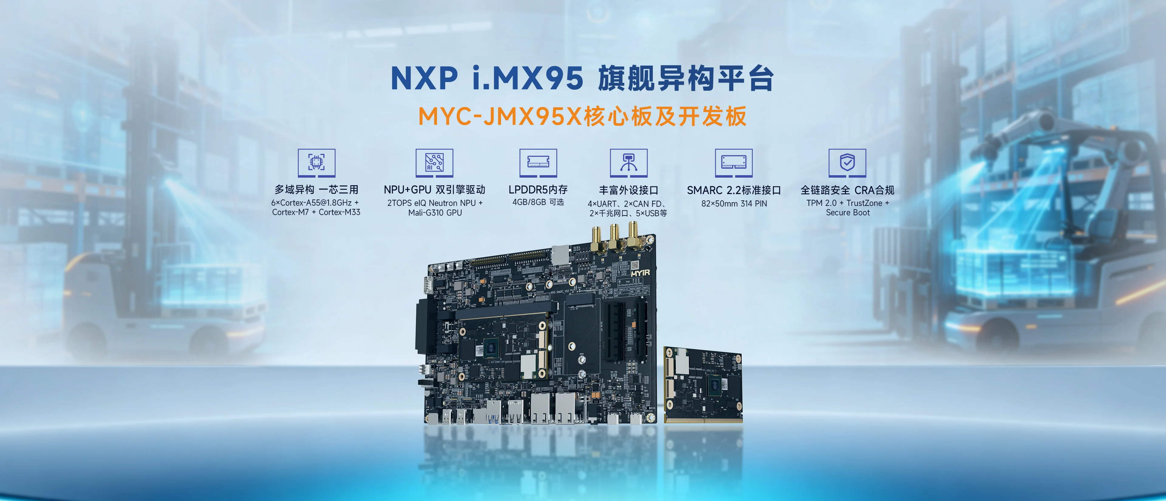 I.MX95