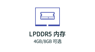 RK3576应用领域