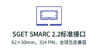 RK3576应用领域
