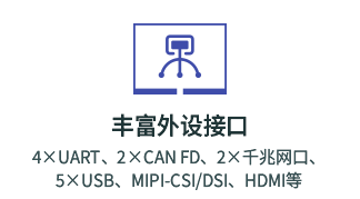 RK3576应用领域