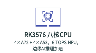 RK3576应用领域