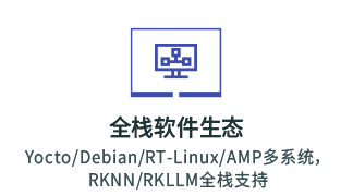 RK3576应用领域