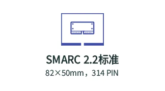 i.MX8M Plus应用领域